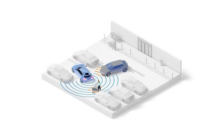 汽车雷达带来360度环绕安全屏障-芯城品牌采购网